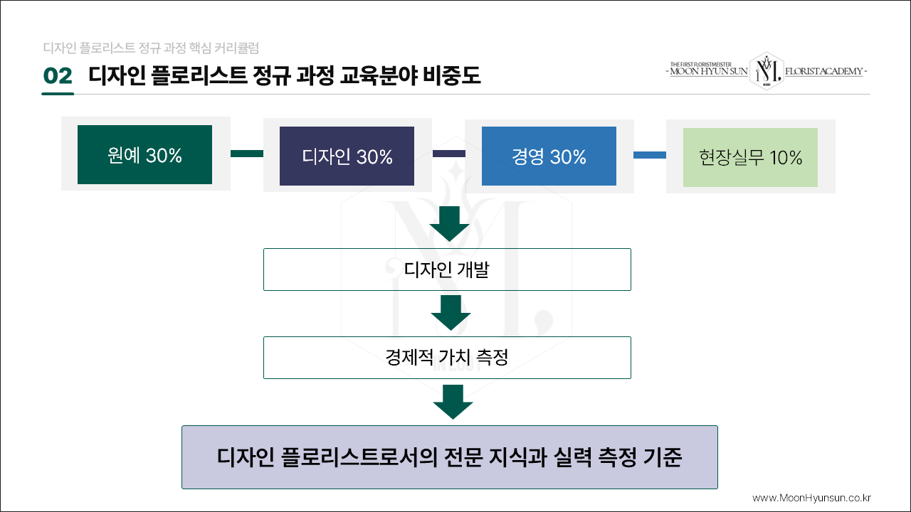 c0215bfa6d3f4046e6ac8b34beaff7e8_1734792626_226.PNG